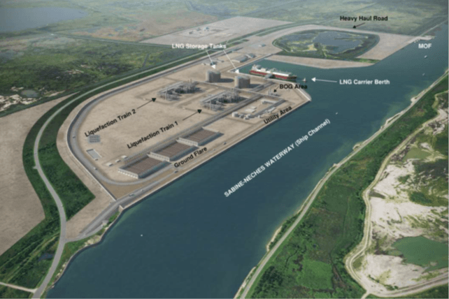 Port Arthur LNG